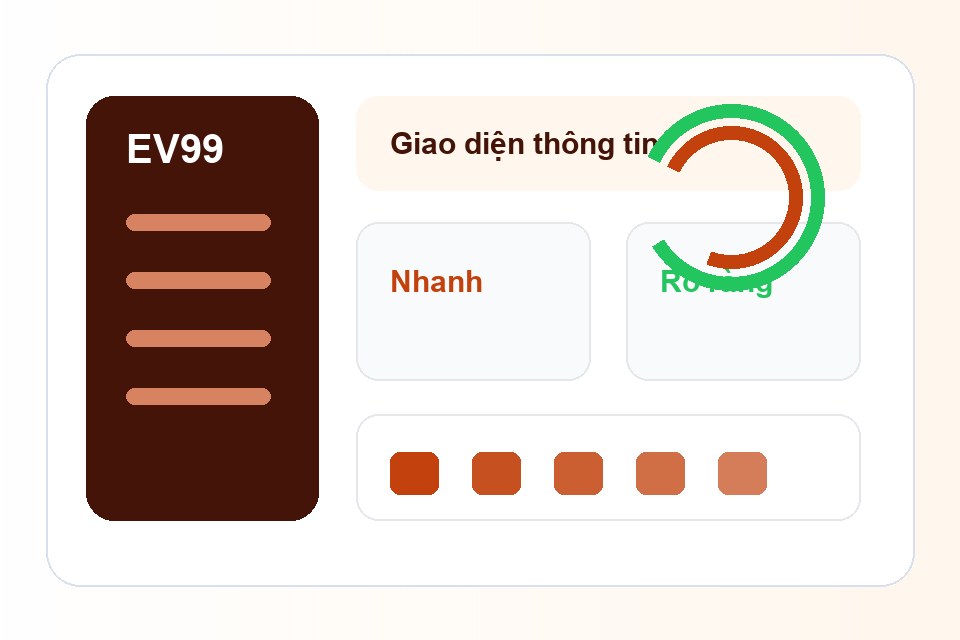 EV99 bảng thông tin