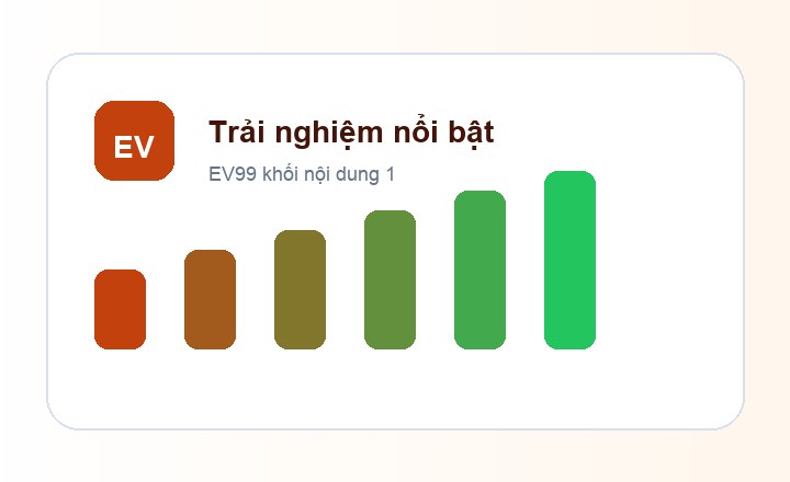 EV99 trải nghiệm nổi bật