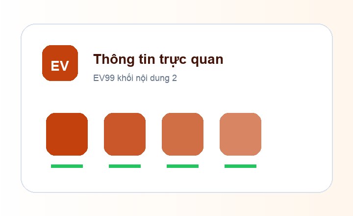 EV99 thông tin trực quan