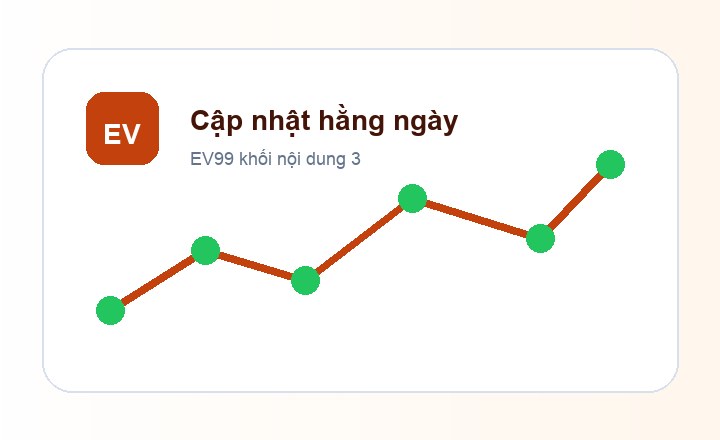 EV99 cập nhật hằng ngày