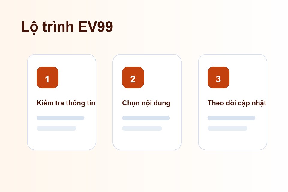 EV99 lộ trình nội dung